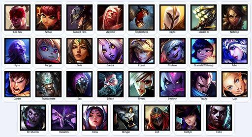 BR | Unranked | Handmade | Level 52 | 6 Skins | 31 Champions | Full Access