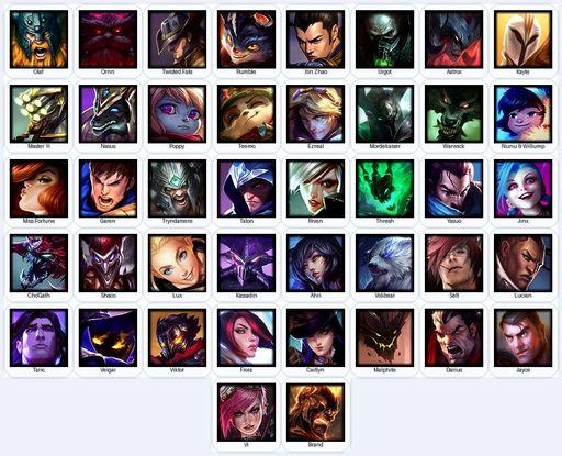 EUW | Unranked | Handmade | Level 46 | 10 Skins | 42 Champions | Full Access