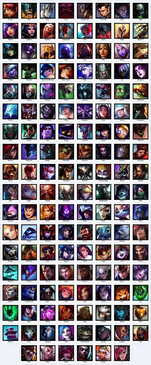 LA | Unranked | Handmade | Level 204 | 99 Skins | Nearly All Champs (142) | 119328 BE | Grey Warwick | Elementalist Lux | Pulsefire Ezreal | Full Access