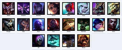EUN | Unranked | Handmade | Level 27 | 3 Skins | 20 Champions | Full Access