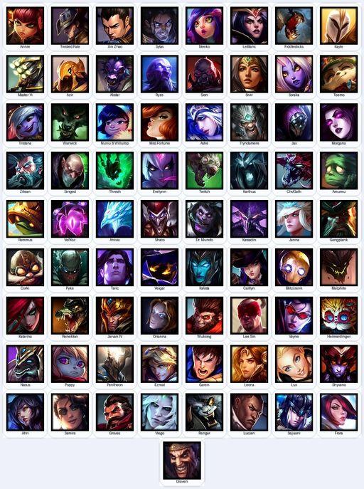 OC | Unranked | Handmade | Level 62 | 23 Skins | 73 Champions | 1281 RP | 3090 OE | Full Access