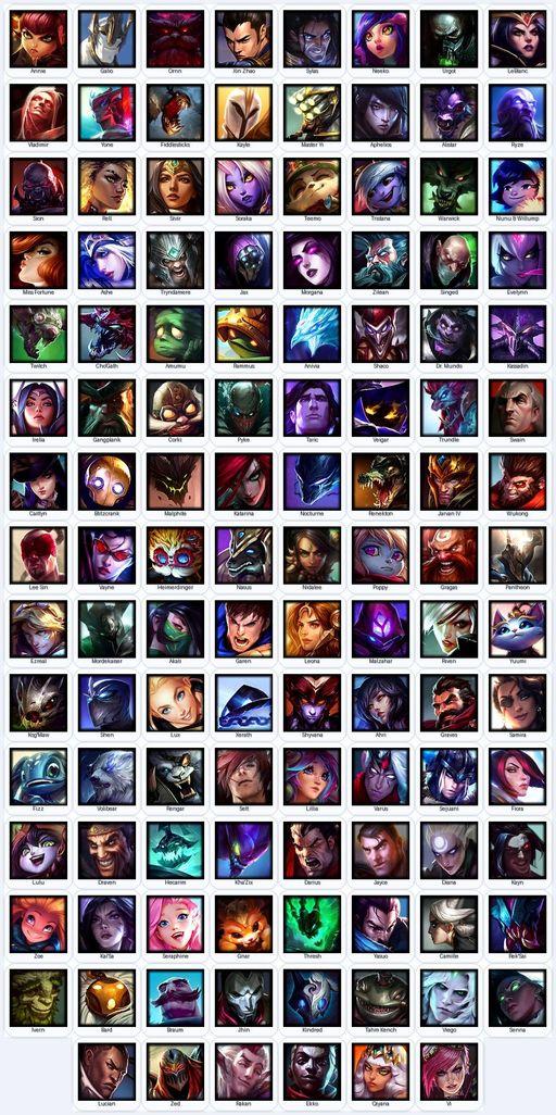 TR | Unranked | Handmade | Level 199 | 73 Skins | Nearly All Champs (118) | 7438 BE | Riot K-9 Nasus | Full Access