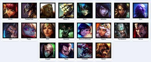 EUW | Unranked | Handmade | Level 16 | 2 Skins | 20 Champions | Full Access