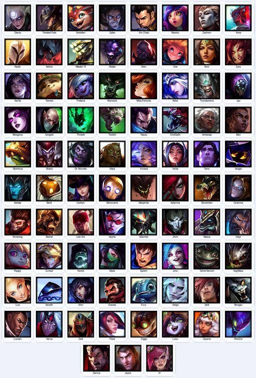 VN | Unranked | Handmade | Level 41 | 3 Skins | 83 Champions | Full Access