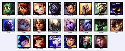 EUW | Unranked | Handmade | Level 16 | 1 Skins | 22 Champions | 7740 BE | Full Access