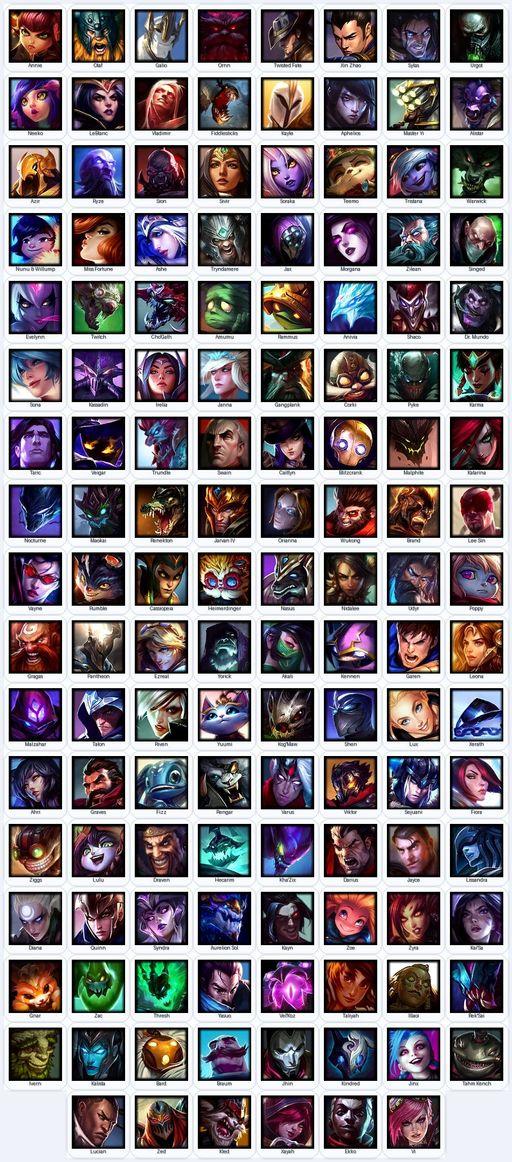 VN | Unranked | Handmade | Level 38 | 86 Skins | Nearly All Champs (134) | Elementalist Lux | Full Access