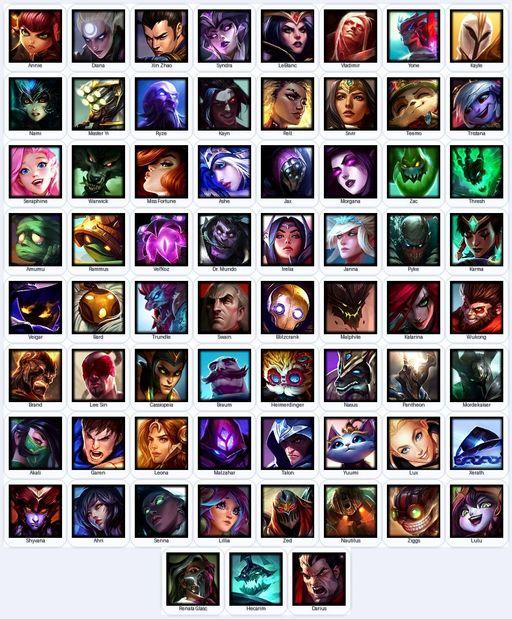 EUN | Unranked | Handmade | Level 158 | 31 Skins | 67 Champions | Full Access