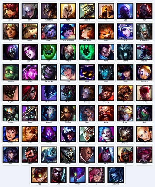 EUN | Unranked | Handmade | Level 50 | 52 Skins | 74 Champions | 14196 BE | Pulsefire Ezreal | Full Access