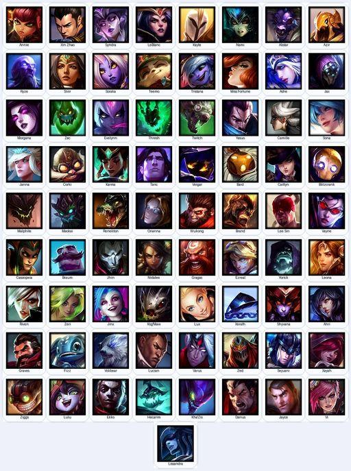 NA | Unranked | Handmade | Level 30 | 56 Skins | 73 Champions | 24262 BE | Pulsefire Ezreal | Full Access
