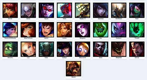 EUN | Unranked | Handmade | Level 28 | 2 Skins | 25 Champions | 5640 BE | Full Access