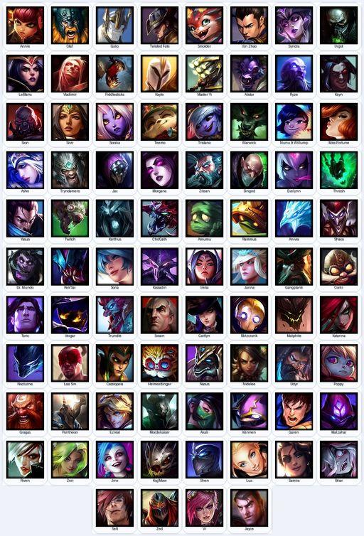 SG | Unranked | Handmade | Level 74 | 34 Skins | 84 Champions | Full Access