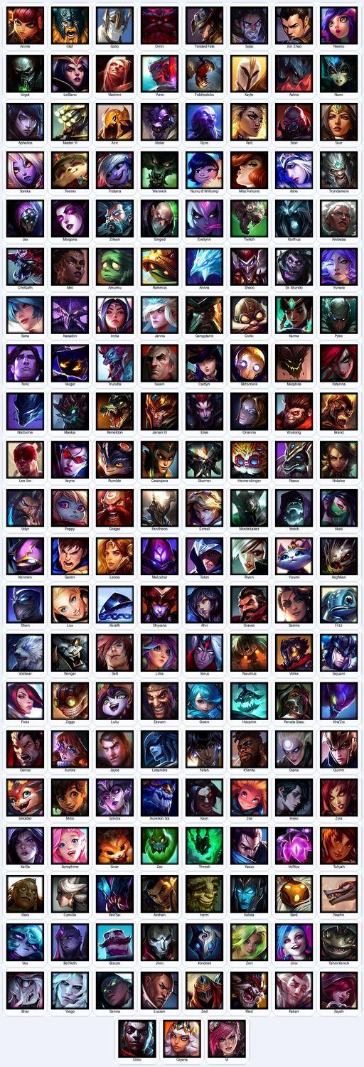 VN | Unranked | Handmade | Level 346 | 190 Skins | All Champs | 66223 BE | 864 RP | King Rammus | Medieval Twitch | Grey Warwick | Full Access