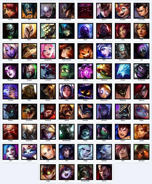 EUW | Unranked | Handmade | Level 106 | 22 Skins | 68 Champions | 6945 BE | Full Access