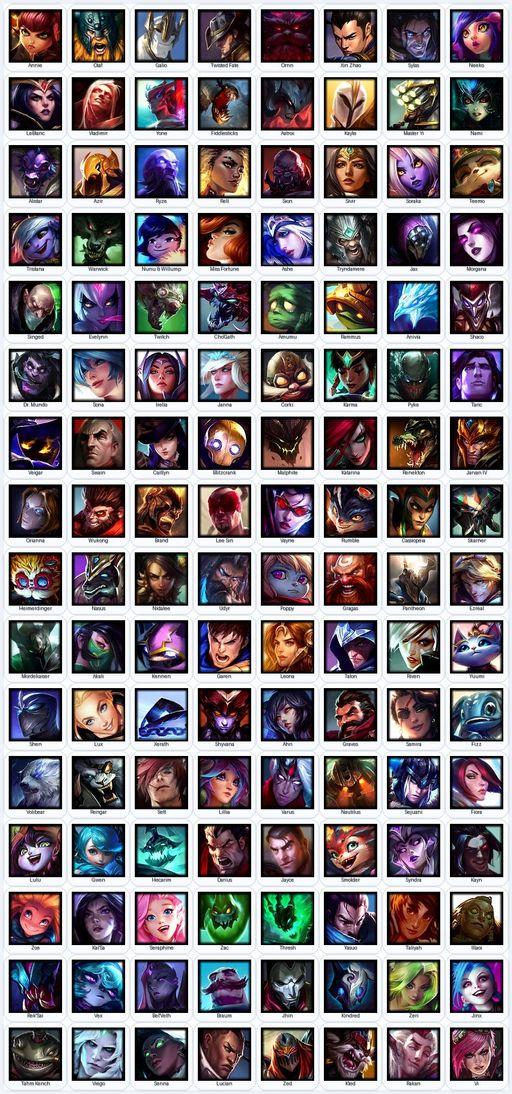 VN | Unranked | Handmade | Level 224 | 81 Skins | Nearly All Champs (128) | Spirit Guard Udyr | Full Access