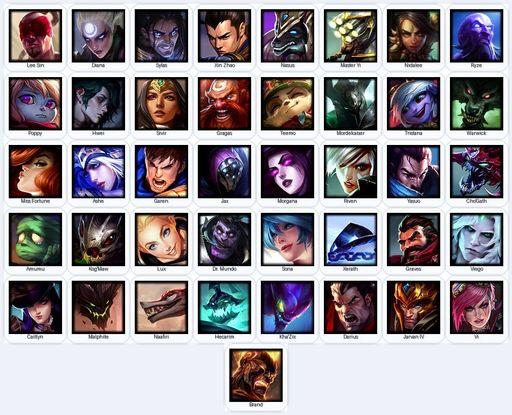 VN | Unranked | Handmade | Level 61 | 8 Skins | 41 Champions | 3639 OE | Full Access