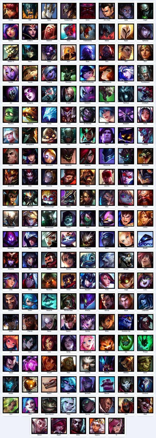 VN | Unranked | Handmade | Level 180 | 124 Skins | All Champs | 15510 BE | Elementalist Lux | Full Access