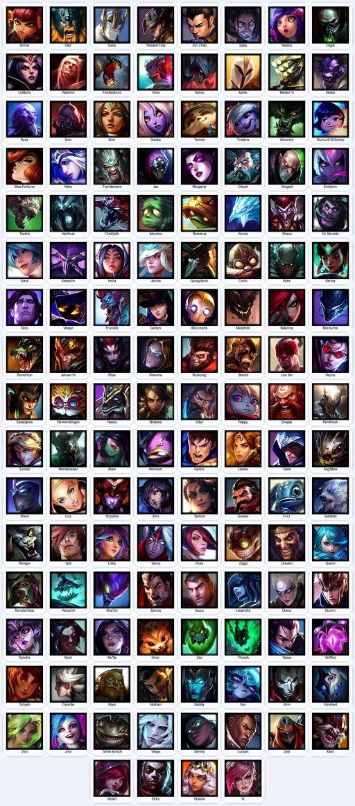 EUN | Unranked | Handmade | Level 224 | 60 Skins | Nearly All Champs (132) | 5938 BE | Grey Warwick | Full Access