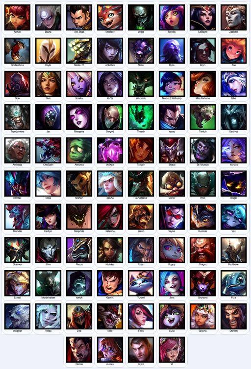 LA | Unranked | Handmade | Level 91 | 19 Skins | 84 Champions | 17985 BE | Riot K-9 Nasus | Full Access