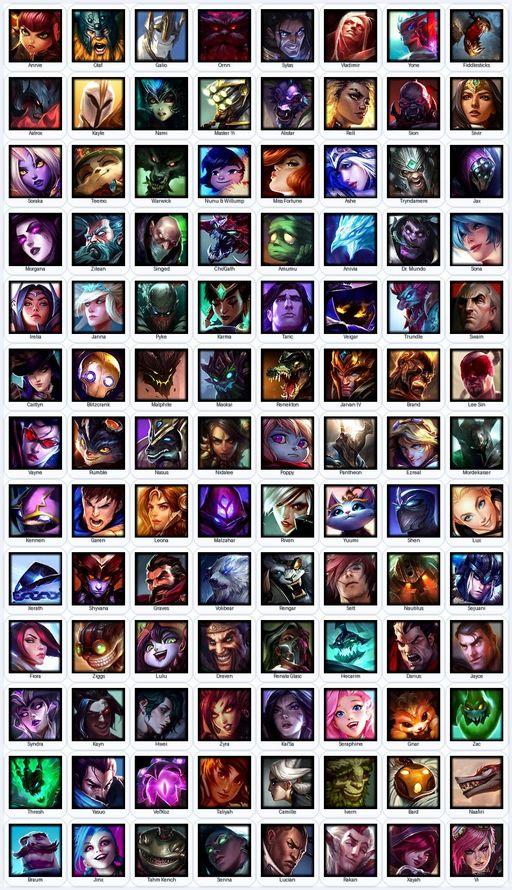 LA | Unranked | Handmade | Level 120 | 112 Skins | Nearly All Champs (104) | 7144 BE | 3300 OE | Full Access