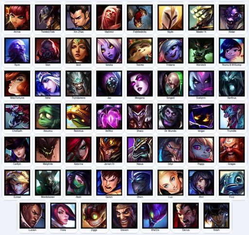 EUN | Unranked | Handmade | Level 99 | 10 Skins | 55 Champions | 29262 BE | Full Access