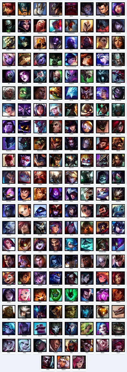 VN | Unranked | Handmade | Level 340 | 169 Skins | All Champs | 153301 BE | 4157 OE | Full Access