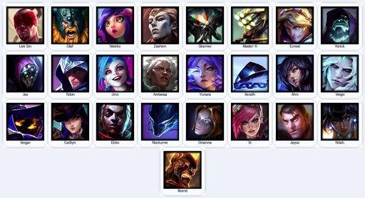 EUN | Unranked | Handmade | Level 23 | 6 Skins | 25 Champions | Full Access