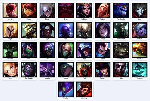 VN | Unranked | Handmade | Level 73 | 13 Skins | 34 Champions | 3421 OE | Full Access