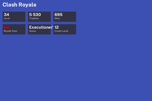 [KT12] | Level 34 | 5530 Trophies | Executioner's Kitchen | 695 Wins | BS Lv.36 | Full Access