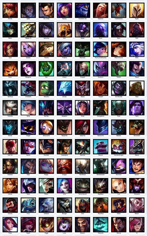 NA | Unranked | Handmade | Level 55 | 40 Skins | Nearly All Champs (96) | 12309 BE | 893 RP | Full Access