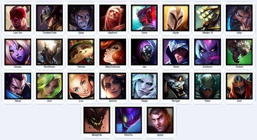 EUW | Unranked | Handmade | Level 122 | 8 Skins | 27 Champions | Full Access