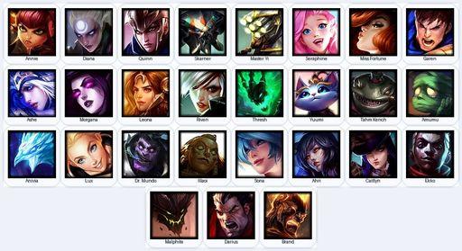 EUN | Unranked | Handmade | Level 21 | 8 Skins | 27 Champions | 13235 BE | Full Access