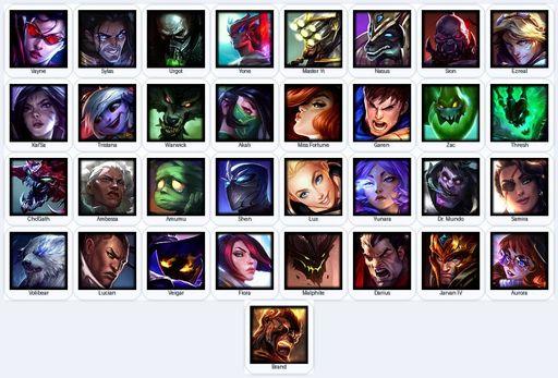 NA | Unranked | Handmade | Level 27 | 2 Skins | 33 Champions | Full Access