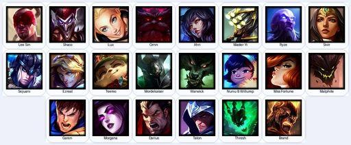 LA | Unranked | Handmade | Level 15 | 1 Skins | 22 Champions | Full Access
