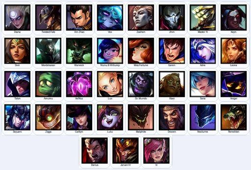 LA | GOLD II | Handmade | Level 94 | 12 Skins | 35 Champions | 61881 BE | Full Access