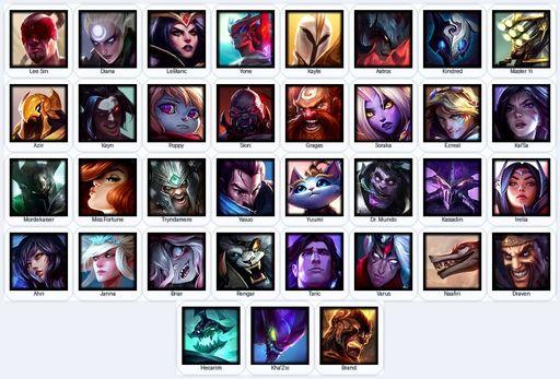 ME | Unranked | Handmade | Level 52 | 8 Skins | 35 Champions | Full Access