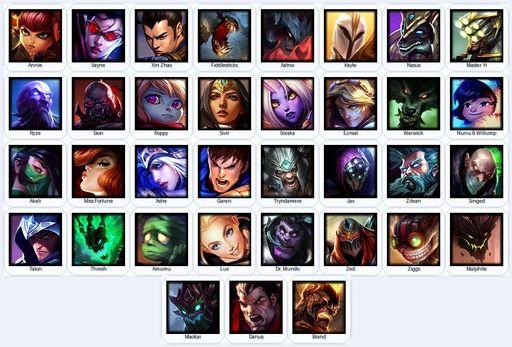 OC | Unranked | Handmade | Level 19 | 1 Skins | 35 Champions | Full Access