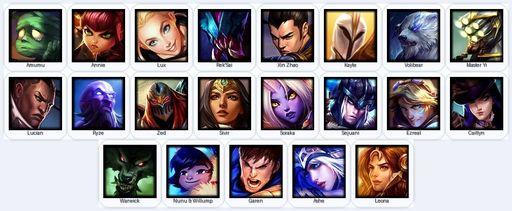 OC | Unranked | Handmade | Level 28 | 5 Skins | 21 Champions | 5606 BE | Full Access