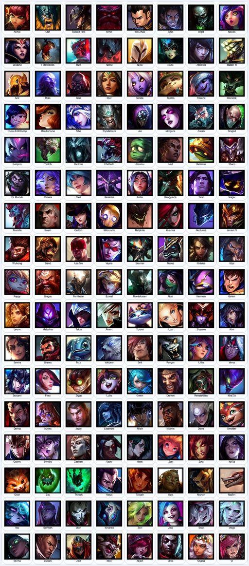 BR | Unranked | Handmade | Level 110 | 63 Skins | Nearly All Champs (136) | 13362 BE | Full Access