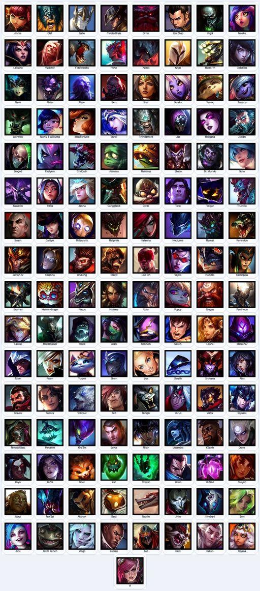 VN | Unranked | Handmade | Level 164 | 84 Skins | Nearly All Champs (129) | King Rammus | Spirit Guard Udyr | Full Access