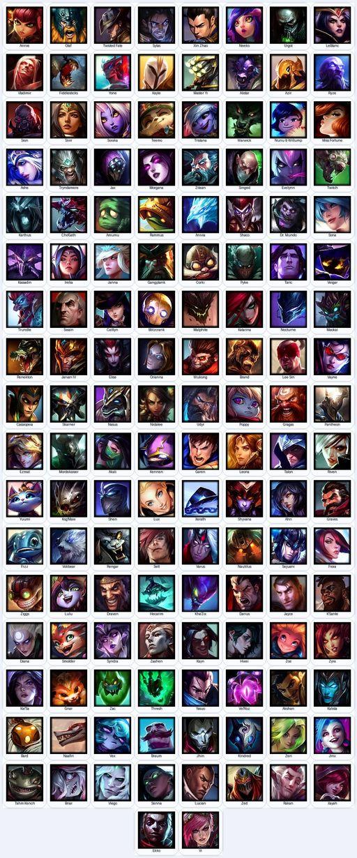 EUN | Unranked | Handmade | Level 134 | 79 Skins | Nearly All Champs (138) | 14008 BE | Judgment Kayle | Pulsefire Ezreal | Full Access