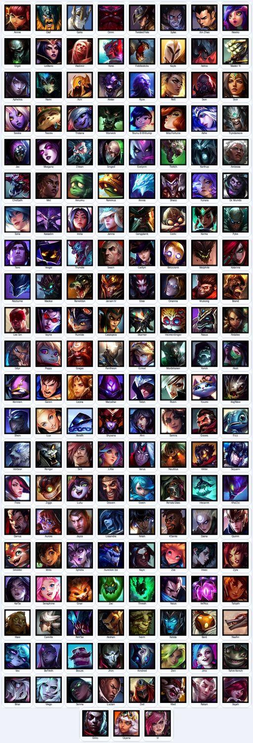 LA | BRONZE II | Handmade | Level 237 | 131 Skins | All Champs | 79274 BE | Riot K-9 Nasus | Medieval Twitch | Grey Warwick | Full Access