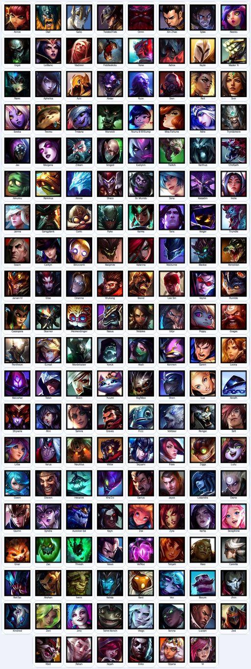 VN | Unranked | Handmade | Level 20 | 21 Skins | Nearly All Champs (158) | 8223 BE | Full Access