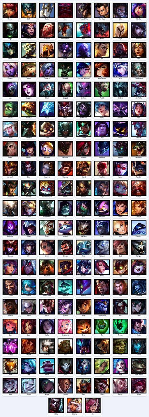 SG | Unranked | Handmade | Level 158 | 59 Skins | All Champs | 5280 BE | Full Access