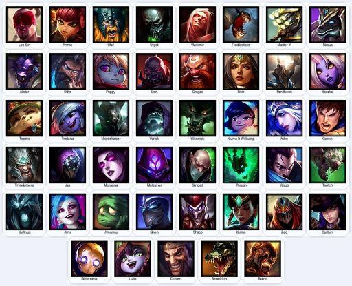 BR | Unranked | Handmade | Level 74 | 6 Skins | 45 Champions | Full Access