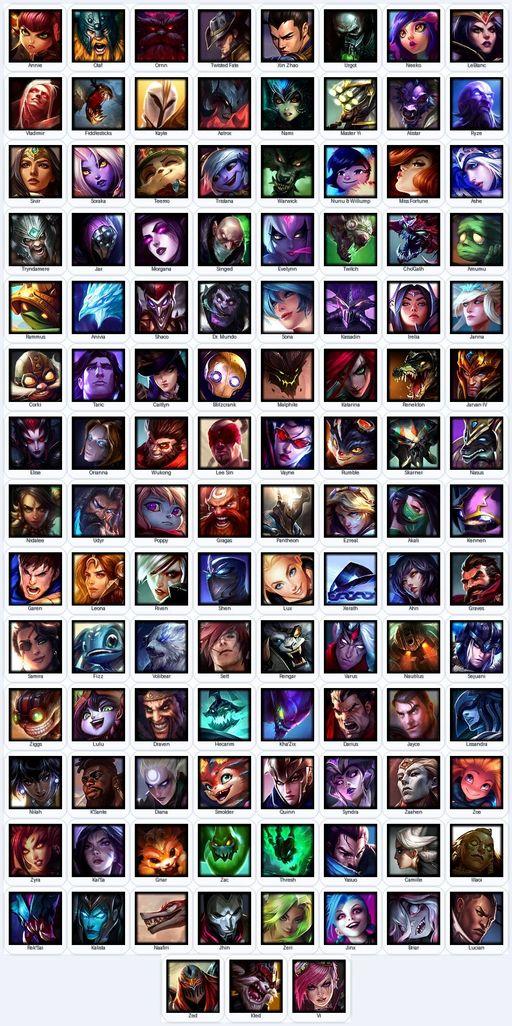 TR | Unranked | Handmade | Level 85 | 80 Skins | Nearly All Champs (115) | 74684 BE | 4194 OE | Riot Graves | Medieval Twitch | Grey Warwick | Full Access