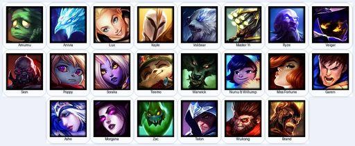RU | Unranked | Handmade | Level 18 | 1 Skins | 22 Champions | Full Access