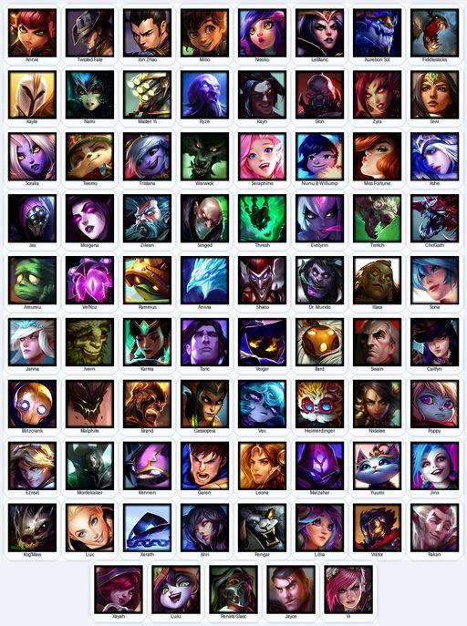 LA | Unranked | Handmade | Level 192 | 59 Skins | 77 Champions | 21533 BE | Spirit Guard Udyr | Full Access