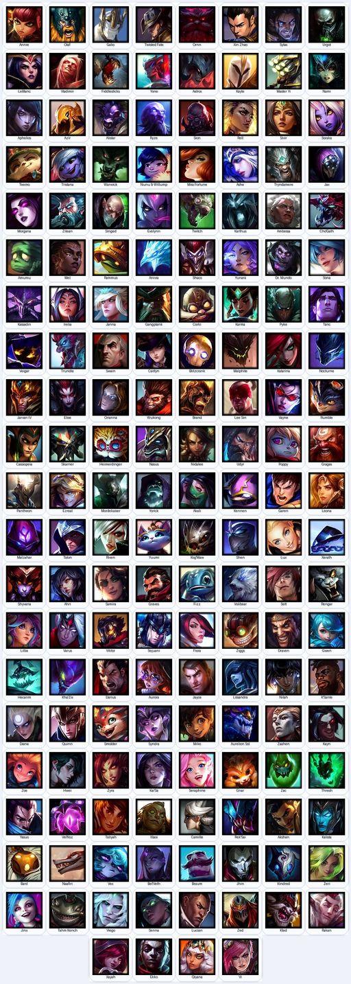 BR | Unranked | Handmade | Level 268 | 88 Skins | All Champs | Riot K-9 Nasus | Medieval Twitch | Grey Warwick | Full Access