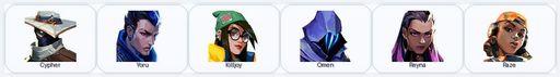 EU | 8 Skins + 6 Agents + 125 RP | Songsteel Classic / Songsteel Guardian / Depths Ghost / Depths Stinger | Full Access