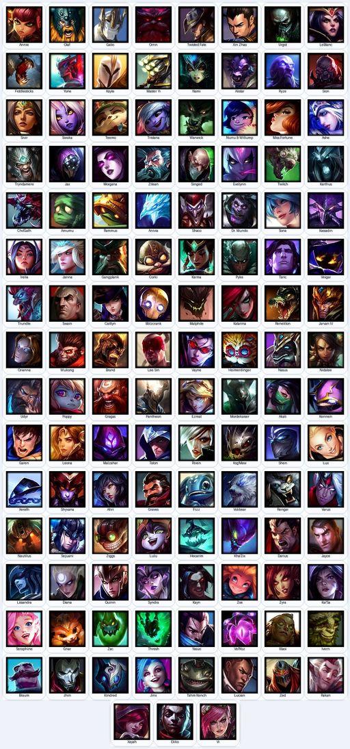 EUN | Unranked | Handmade | Level 139 | 63 Skins | Nearly All Champs (123) | 23263 BE | Riot K-9 Nasus | Medieval Twitch | Grey Warwick | Full Access